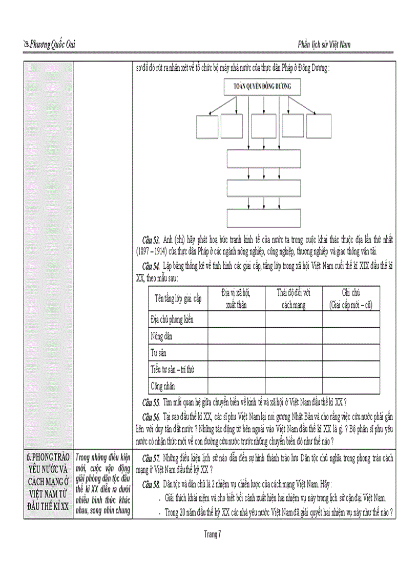 image for page HSG ĐH Su 12