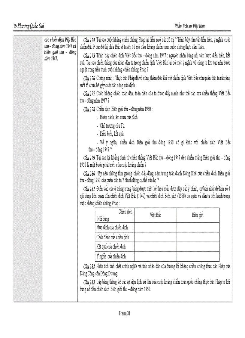 image for page HSG ĐH Su 12