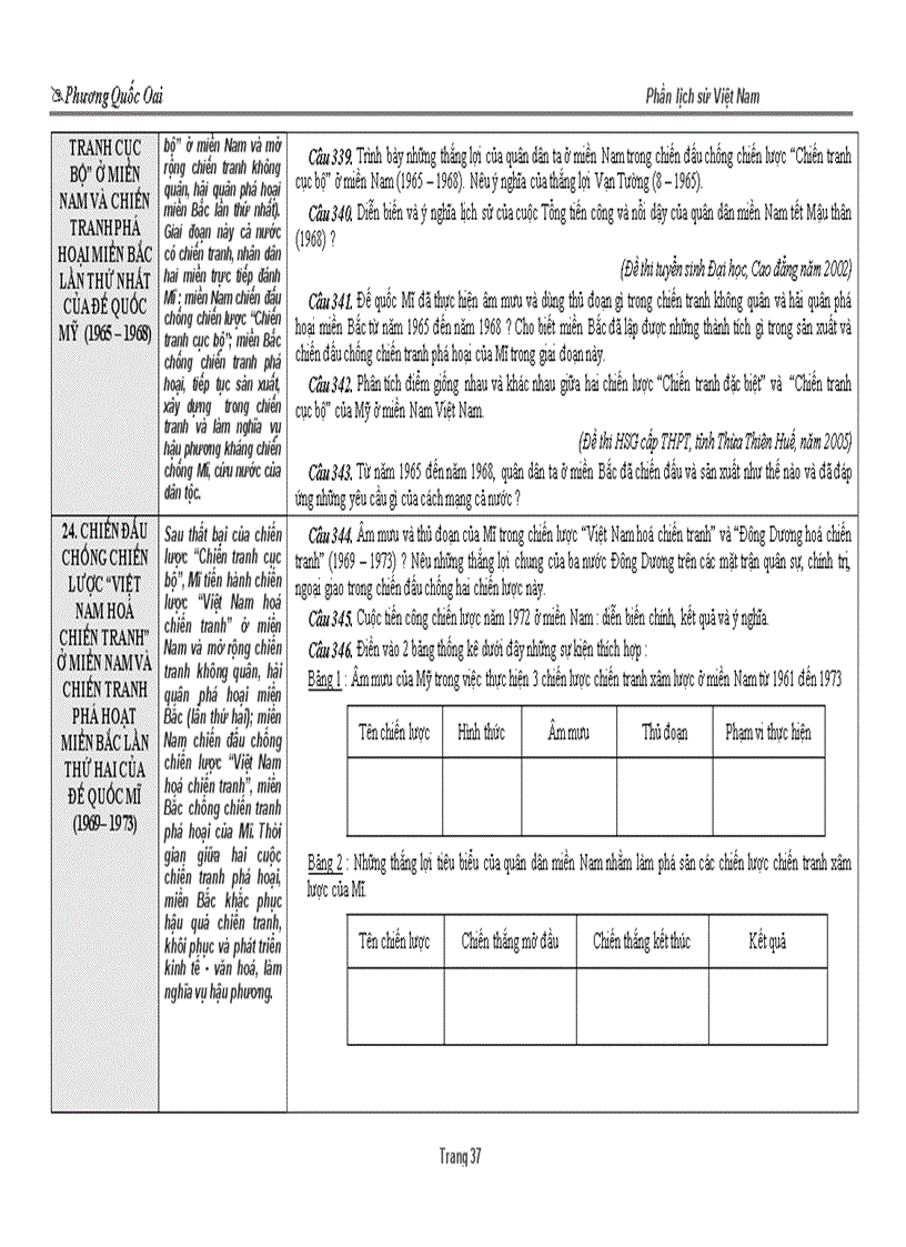 image for page HSG ĐH Su 12