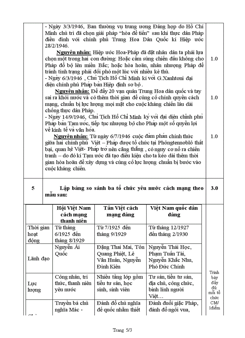 image for page Hsg12