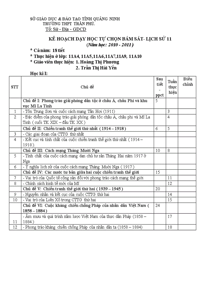 Kế hoạch BS sử 11