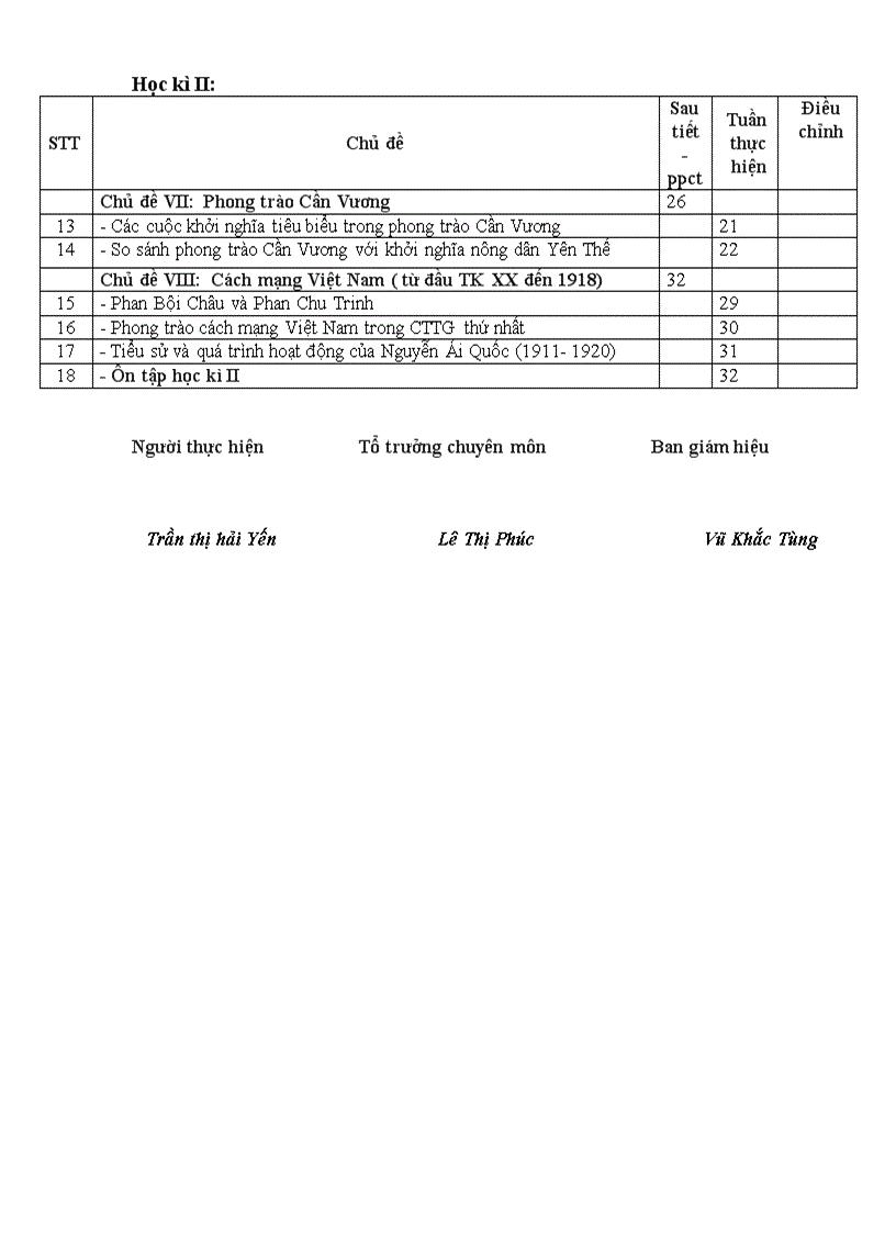 image for page Kế hoạch BS sử 11