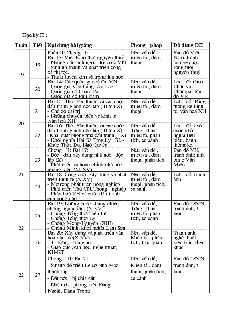 image for page Ke hoach giang day 10 11 12