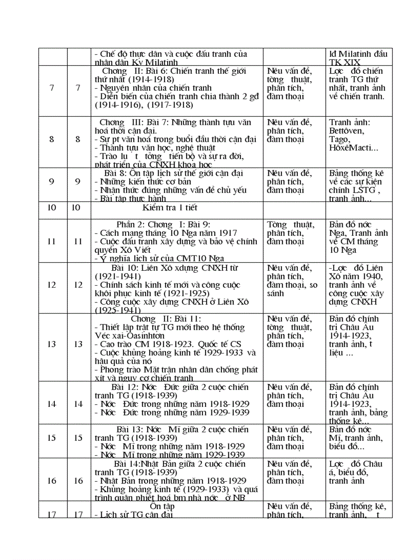 image for page Ke hoach giang day 10 11 12