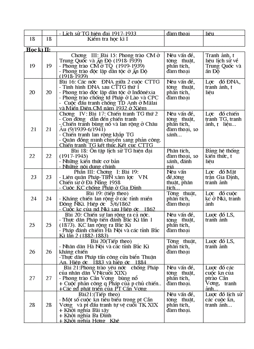 image for page Ke hoach giang day 10 11 12