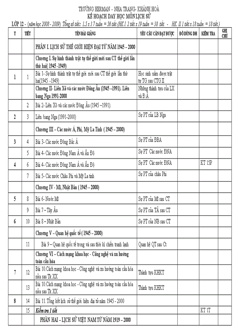 image for page Kế hoạch giang dạy 2008 2009