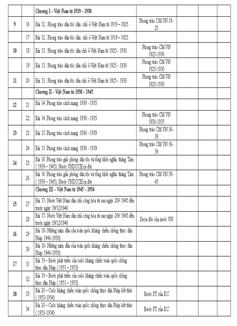 image for page Kế hoạch giang dạy 2008 2009