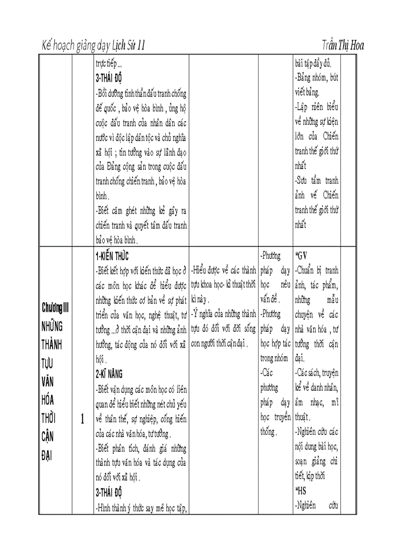 image for page Kế hoạch môn Lịch sừ 11 CB