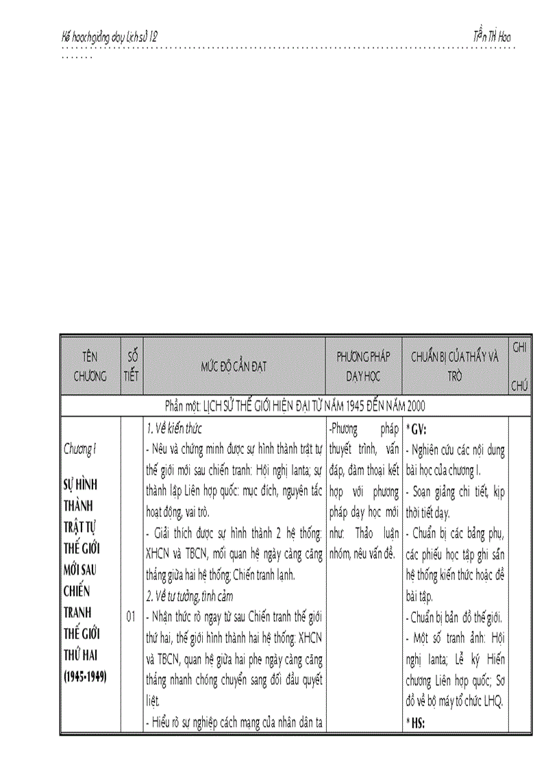 image for page Kế hoạch môn Lịch sừ 12 CB