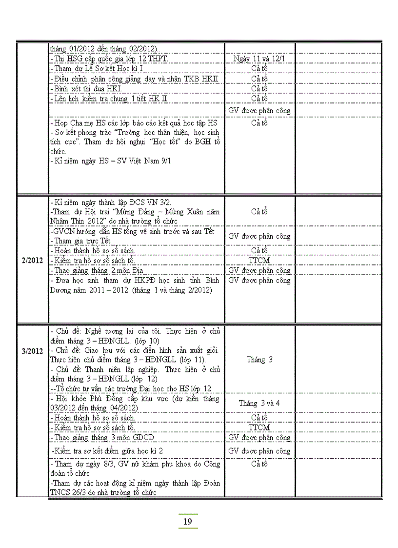 image for page Kế hoạch năm tháng 2011 2012