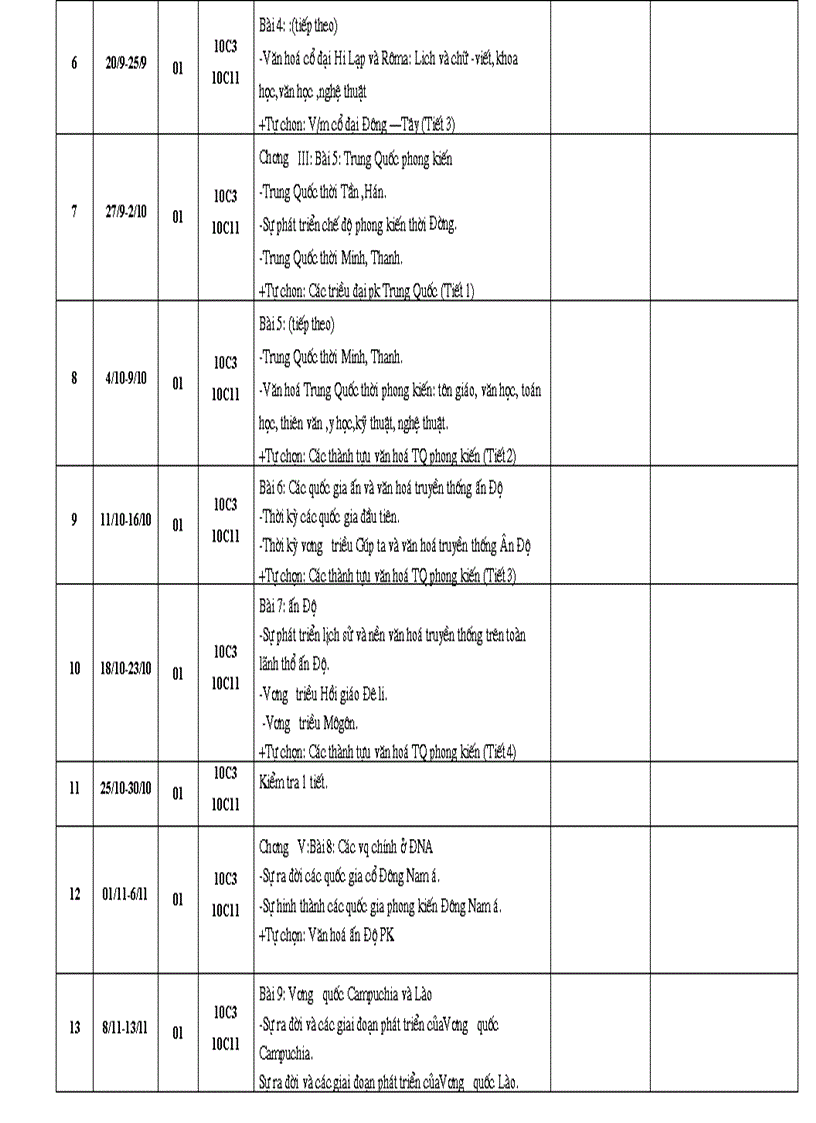 KH giảng dạy LS 10 11 12