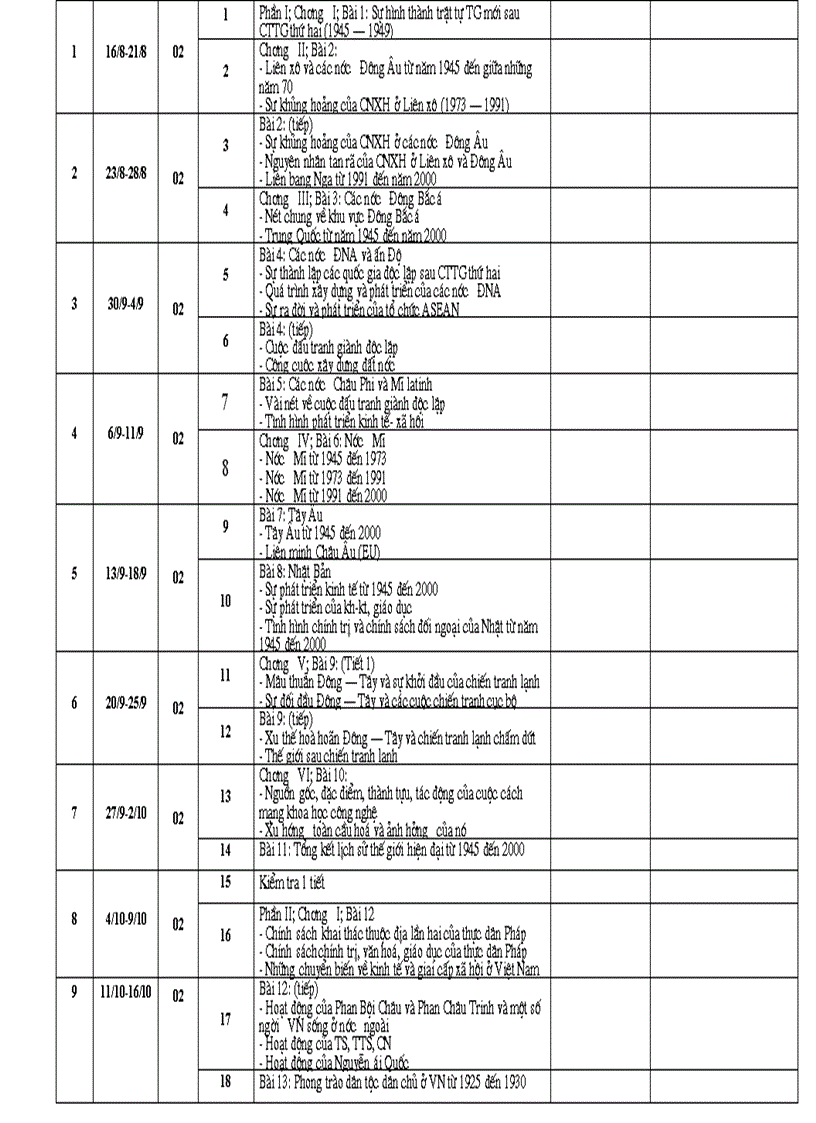 image for page KH giảng dạy LS 10 11 12