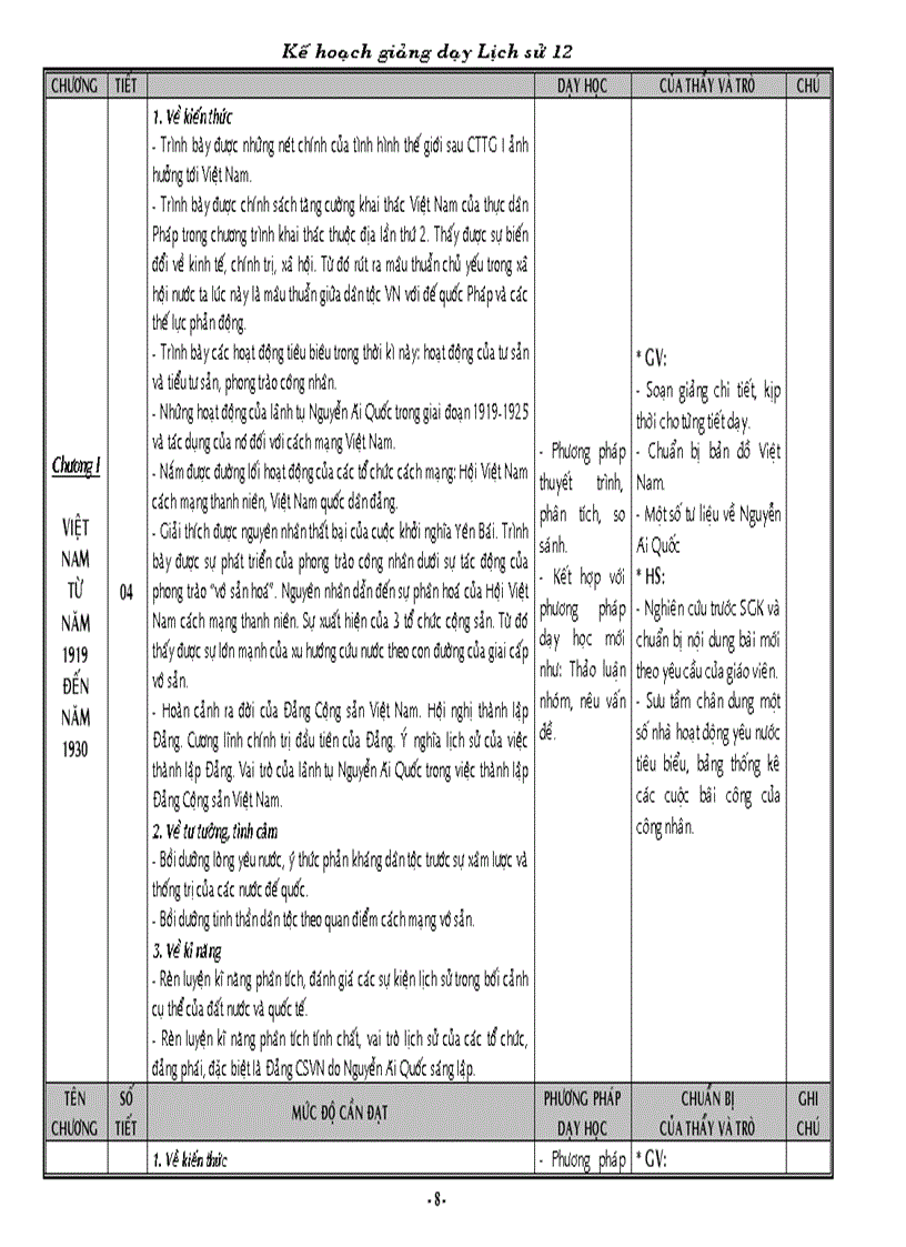 image for page KH giảng dạy Sử 12