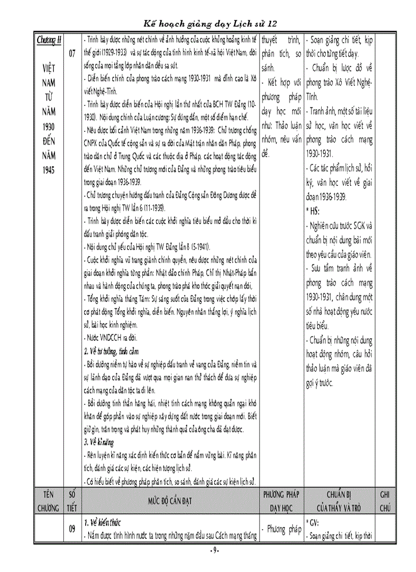 image for page KH giảng dạy Sử 12