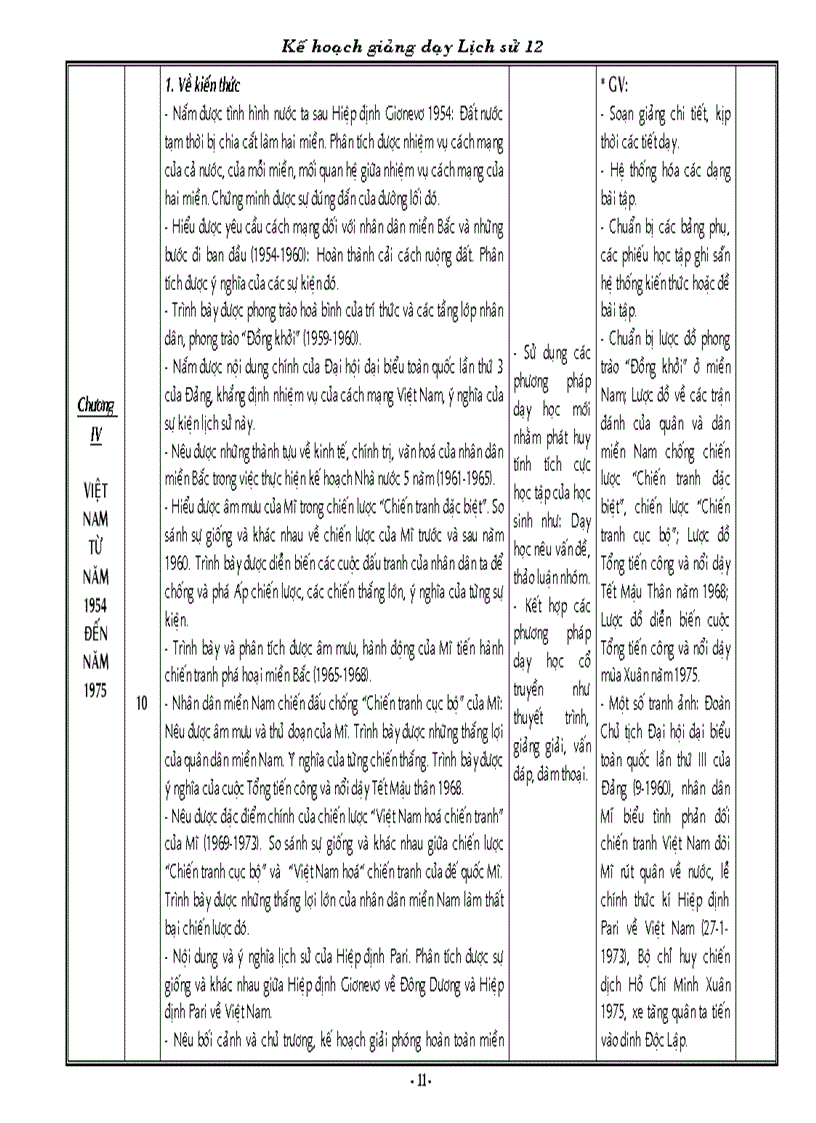 image for page KH giảng dạy Sử 12