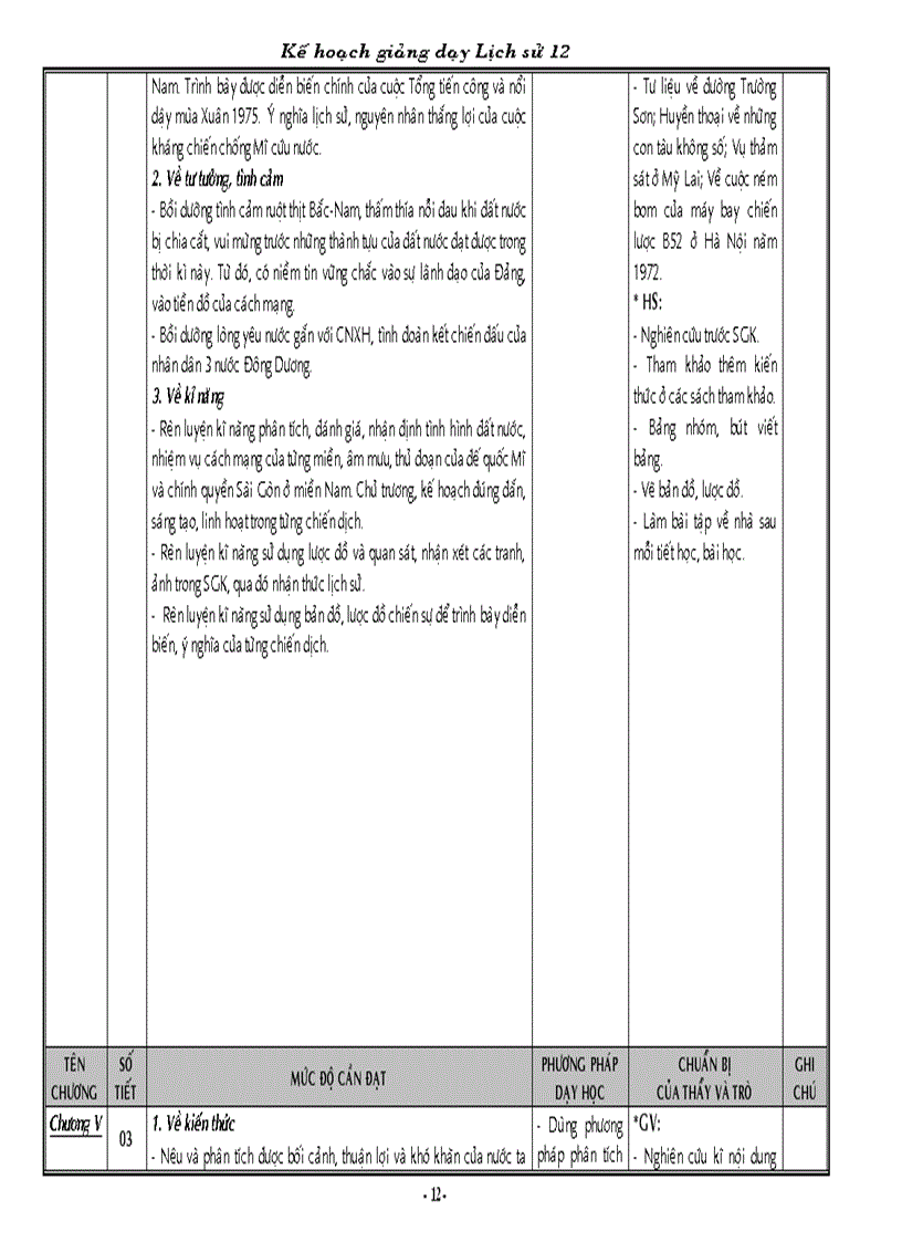 image for page KH giảng dạy Sử 12