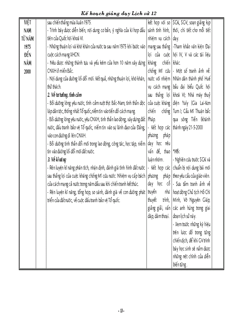 image for page KH giảng dạy Sử 12