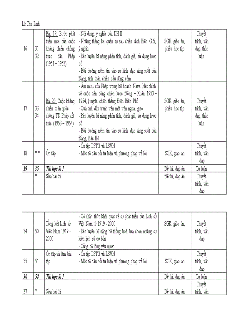image for page Khgd ls 12cb