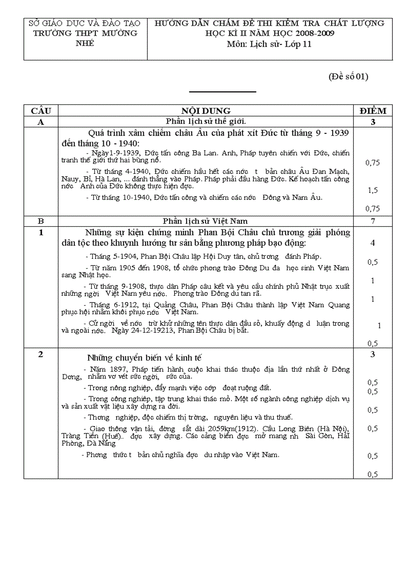 image for page Kiemtra