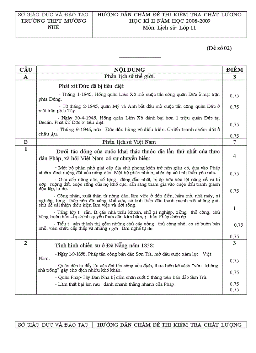 image for page Kiemtra