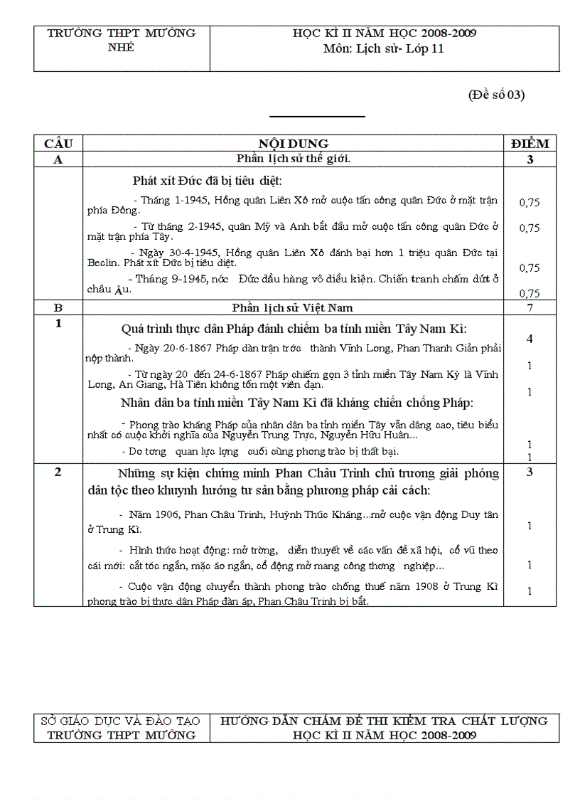 image for page Kiemtra