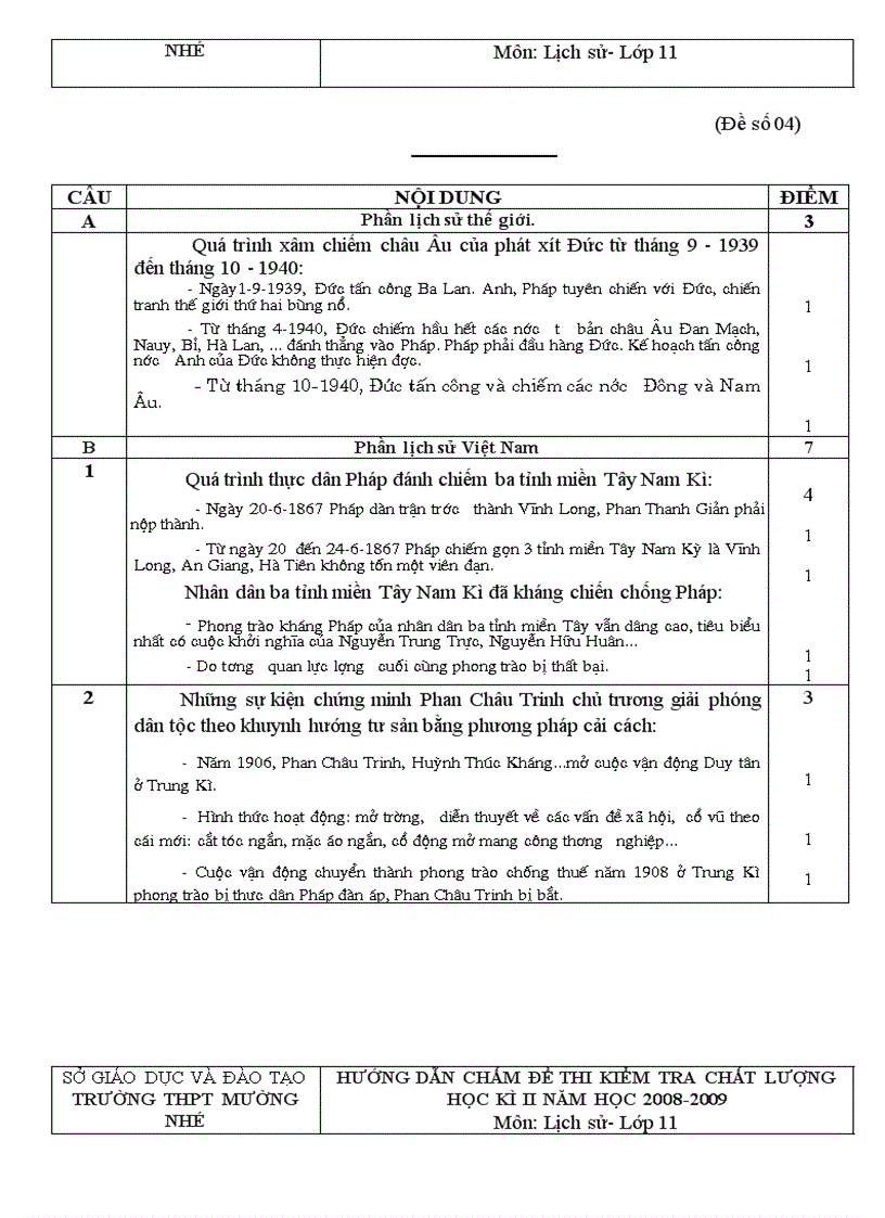 image for page Kiemtra