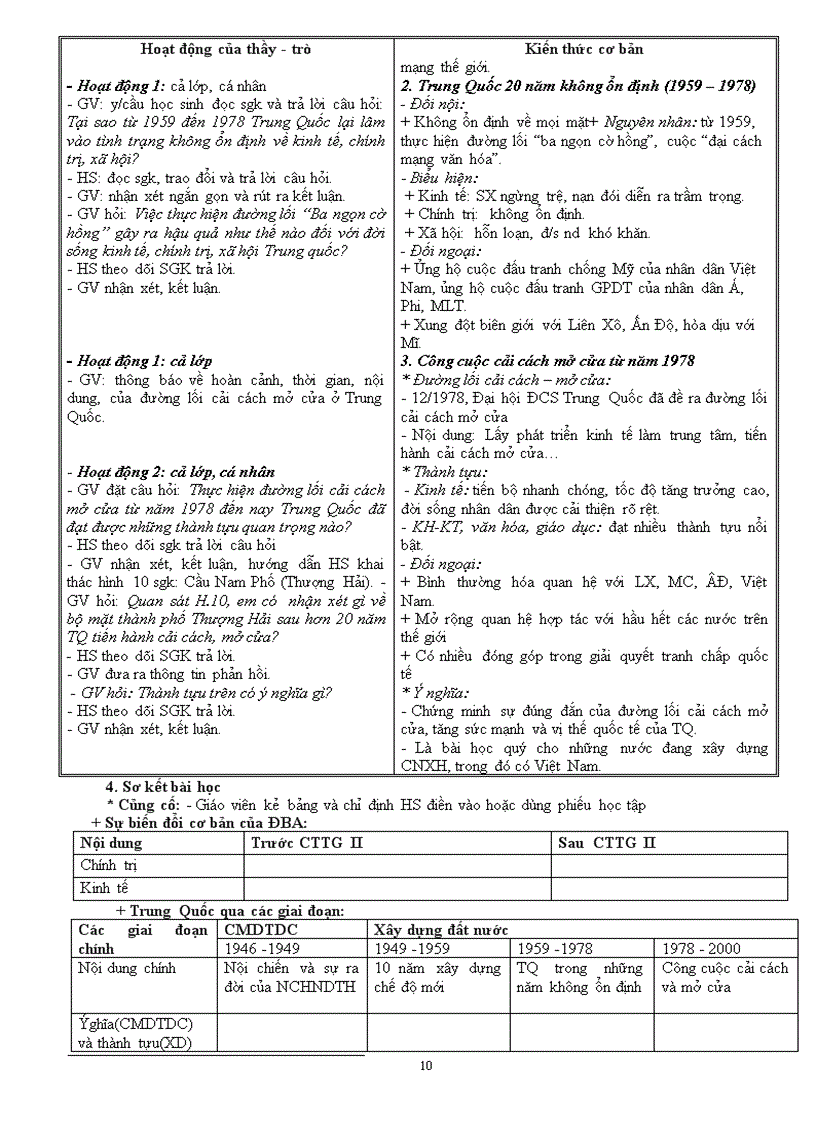 image for page Lịch sử 12 CB