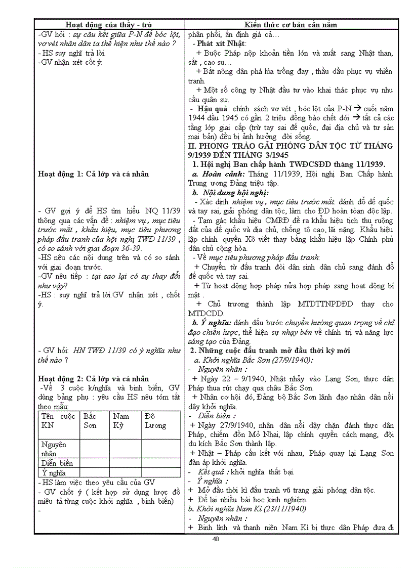 image for page Lịch sử 12 CB