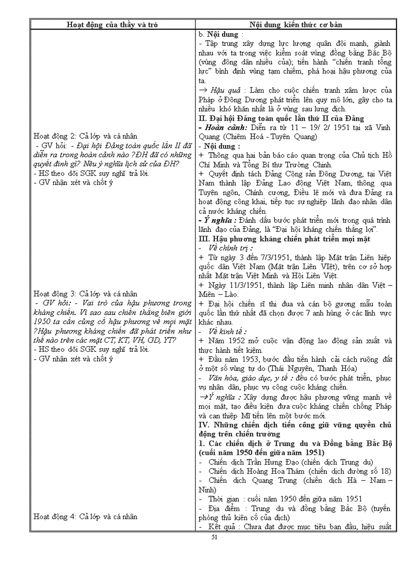 image for page Lịch sử 12 CB