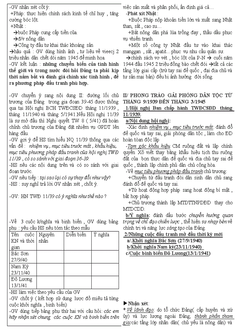 image for page Lịch sử 12 Cơ bản