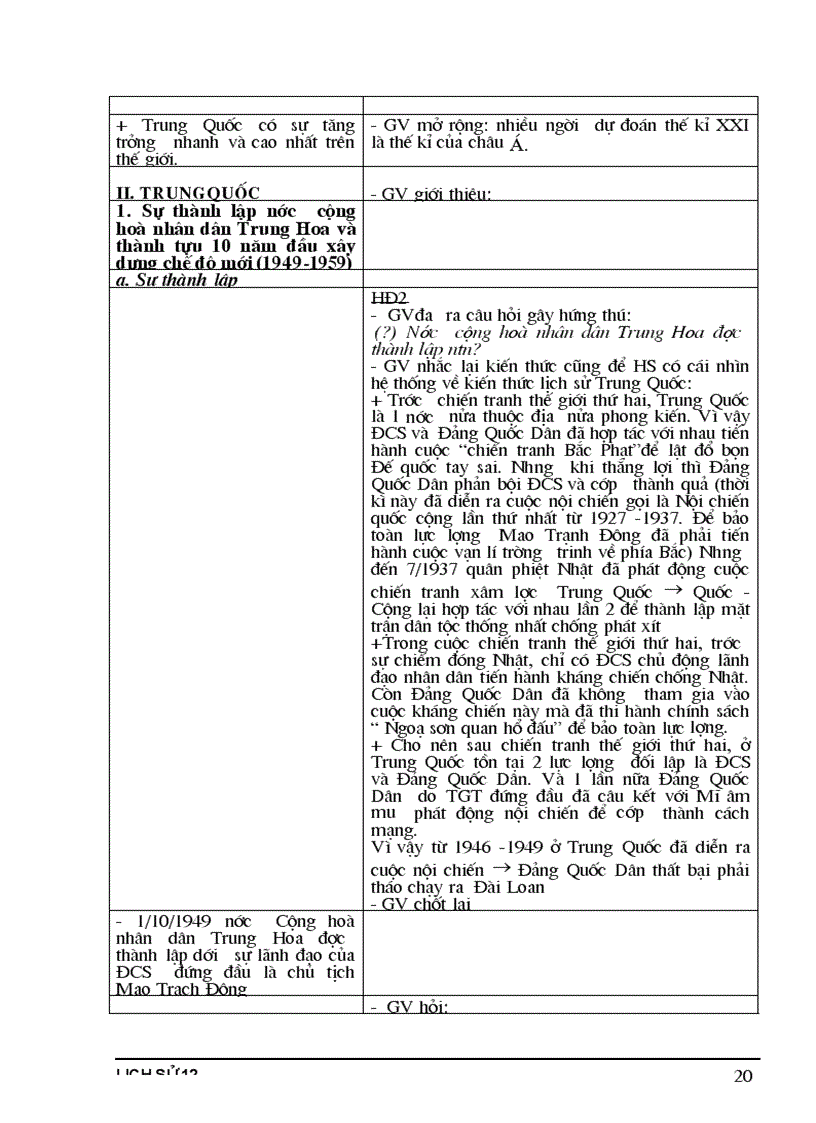 image for page Lich su 12sua