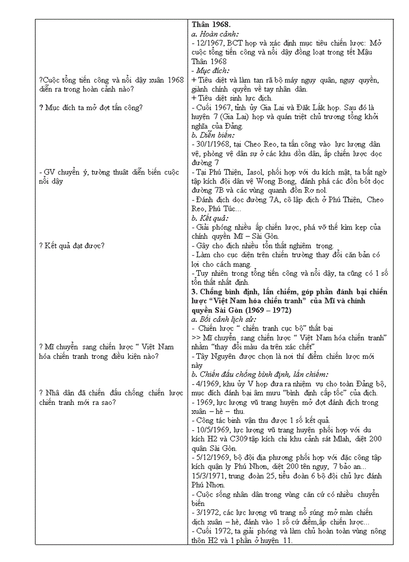 image for page Lich su dp