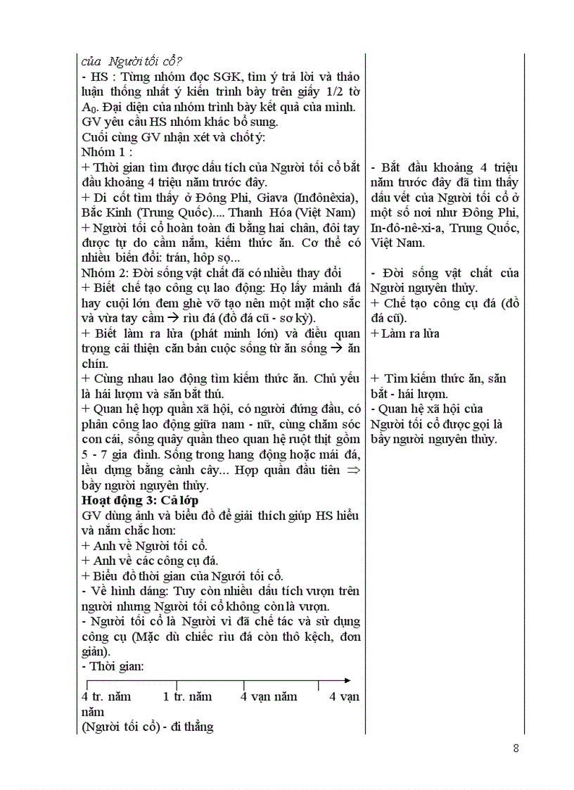 image for page Lich su lop 10