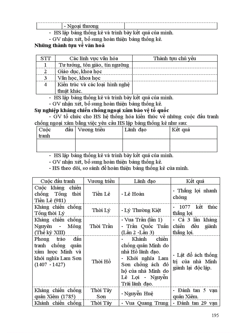 image for page Lich su lop 10