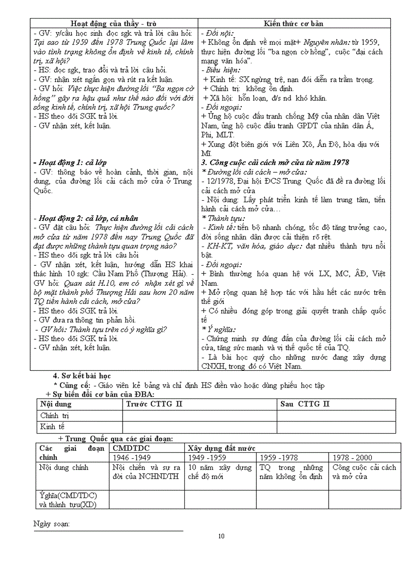 image for page Lich su tg 12 cb