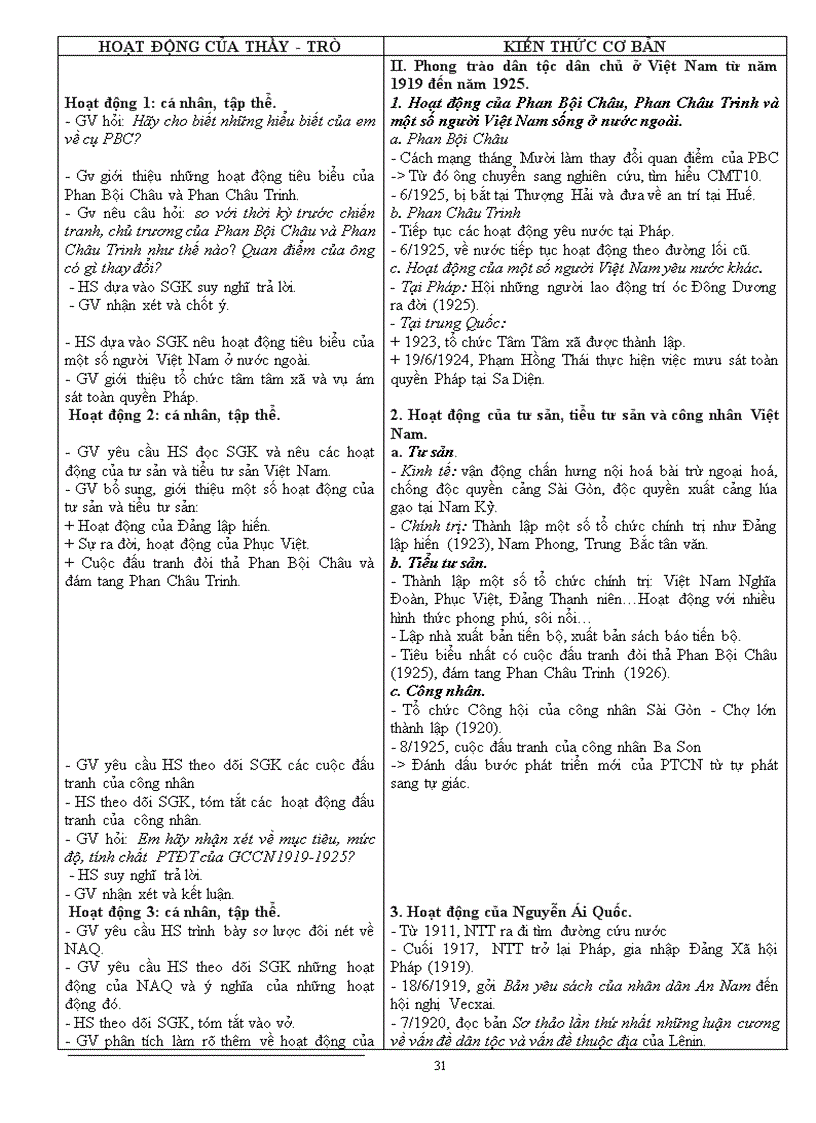 image for page Lich su tg 12 cb