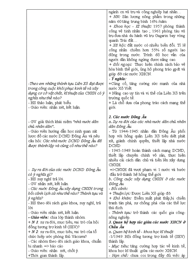 image for page Lich su the gioi hien dai