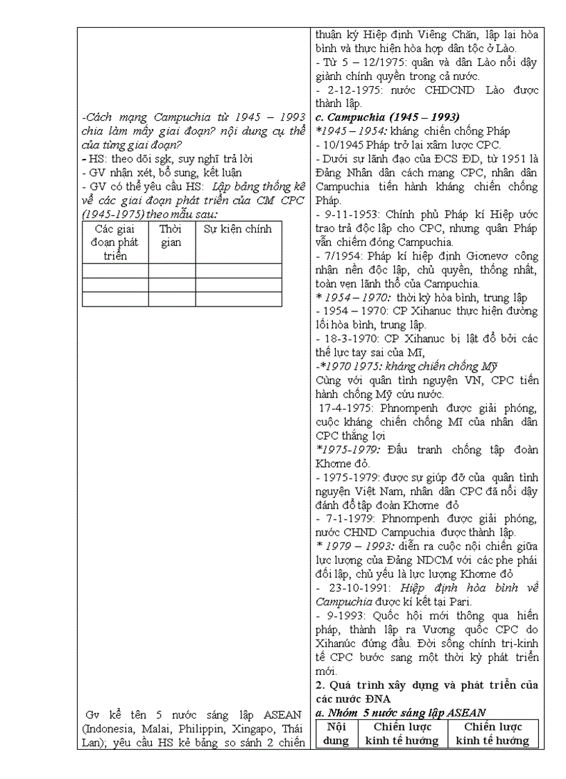 image for page Lich su the gioi hien dai