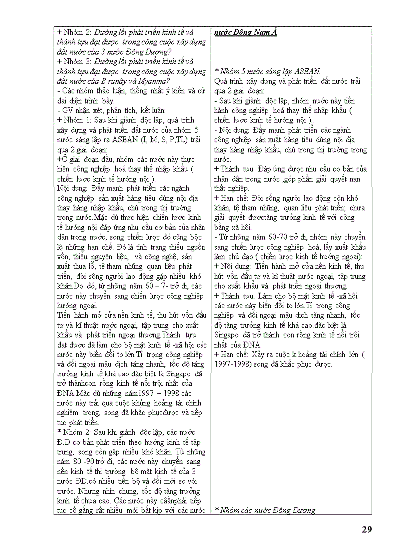 image for page Lịch sử thế giới lớp 12