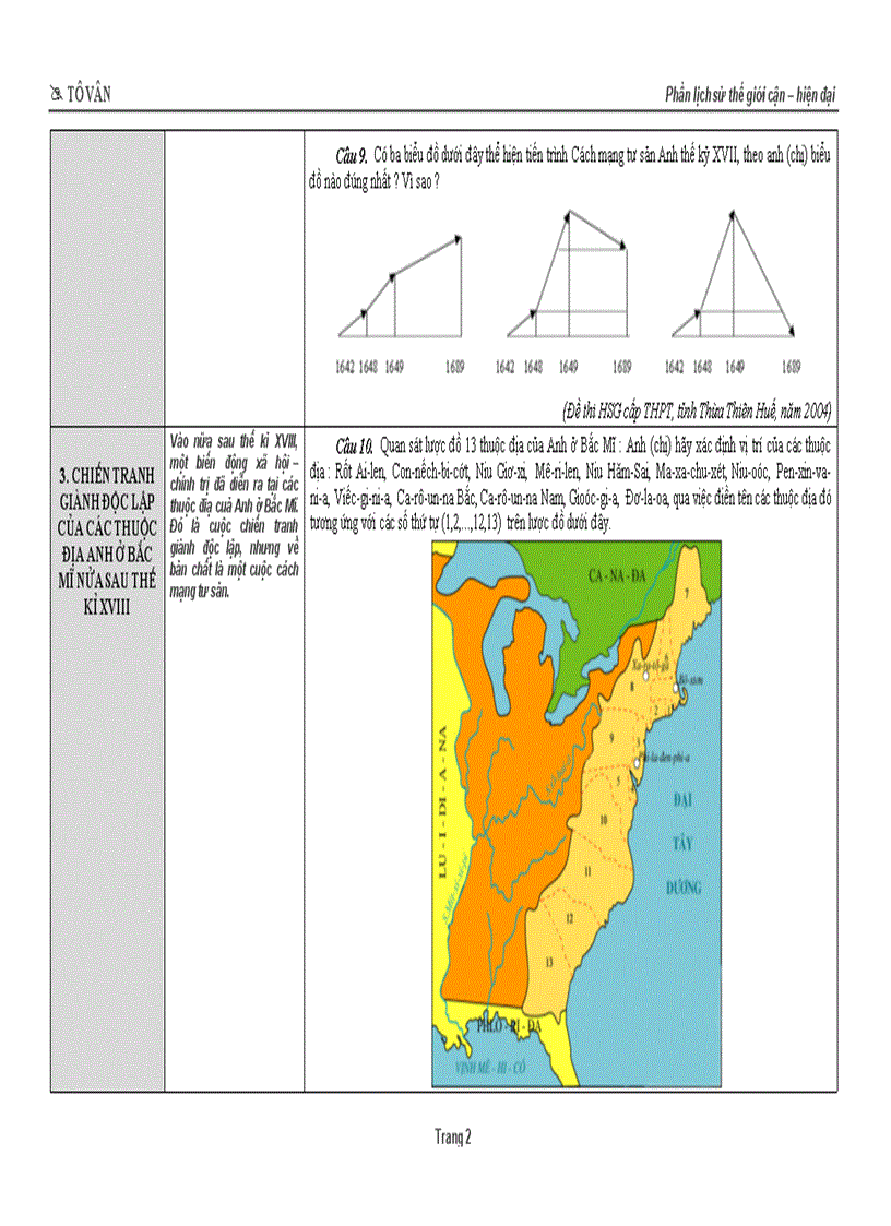image for page Luyen thi HSG 12 To Van