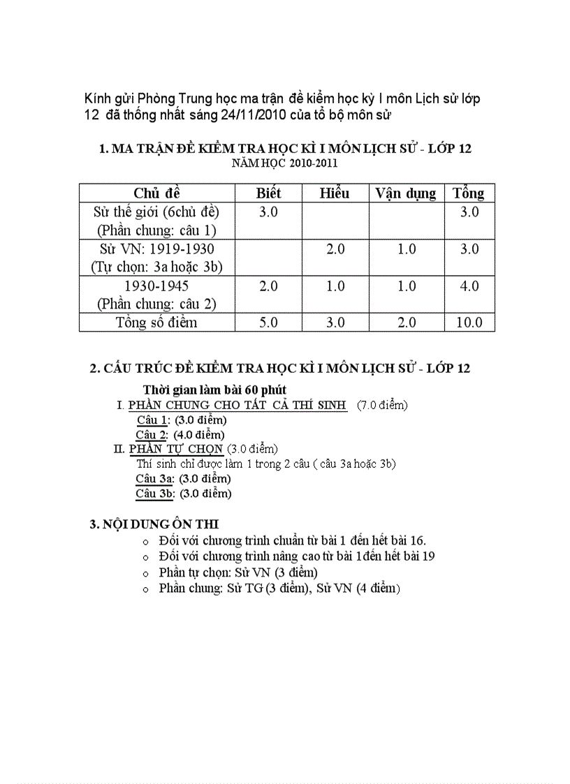 Ma trận đề thi HK1 môn Lịch Sử 2010 2011