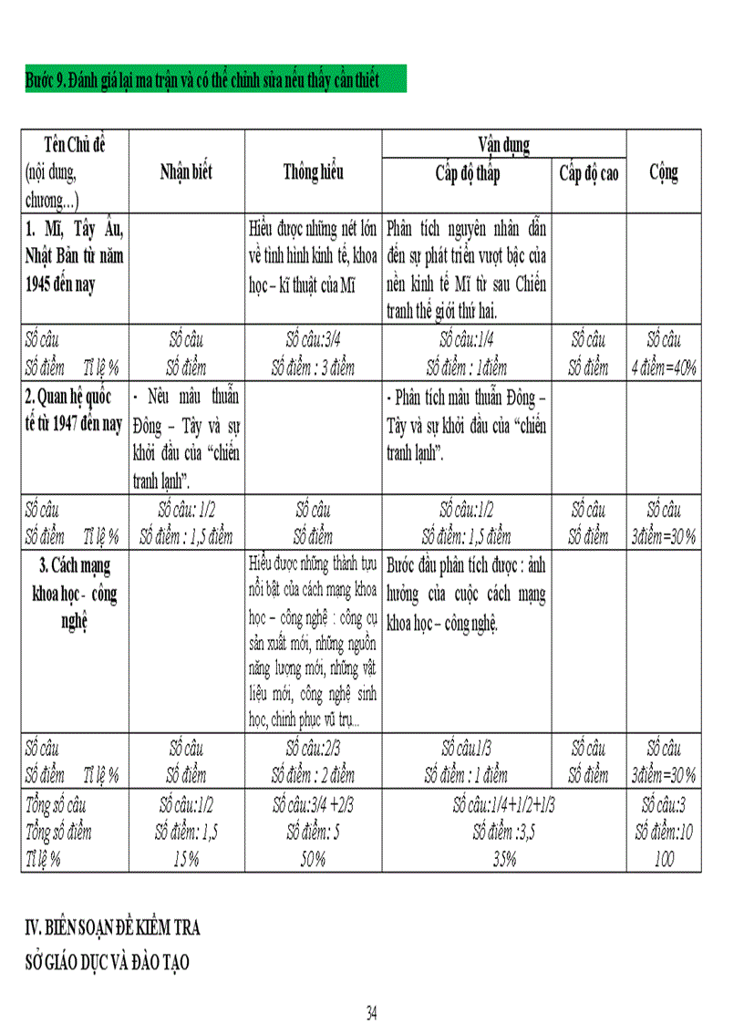 image for page Ma trận kiểnm tra đánh giá Sử