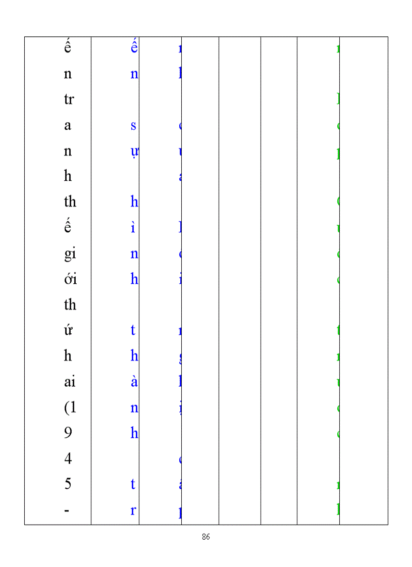 image for page Mẫu kế hoạch cá nhân