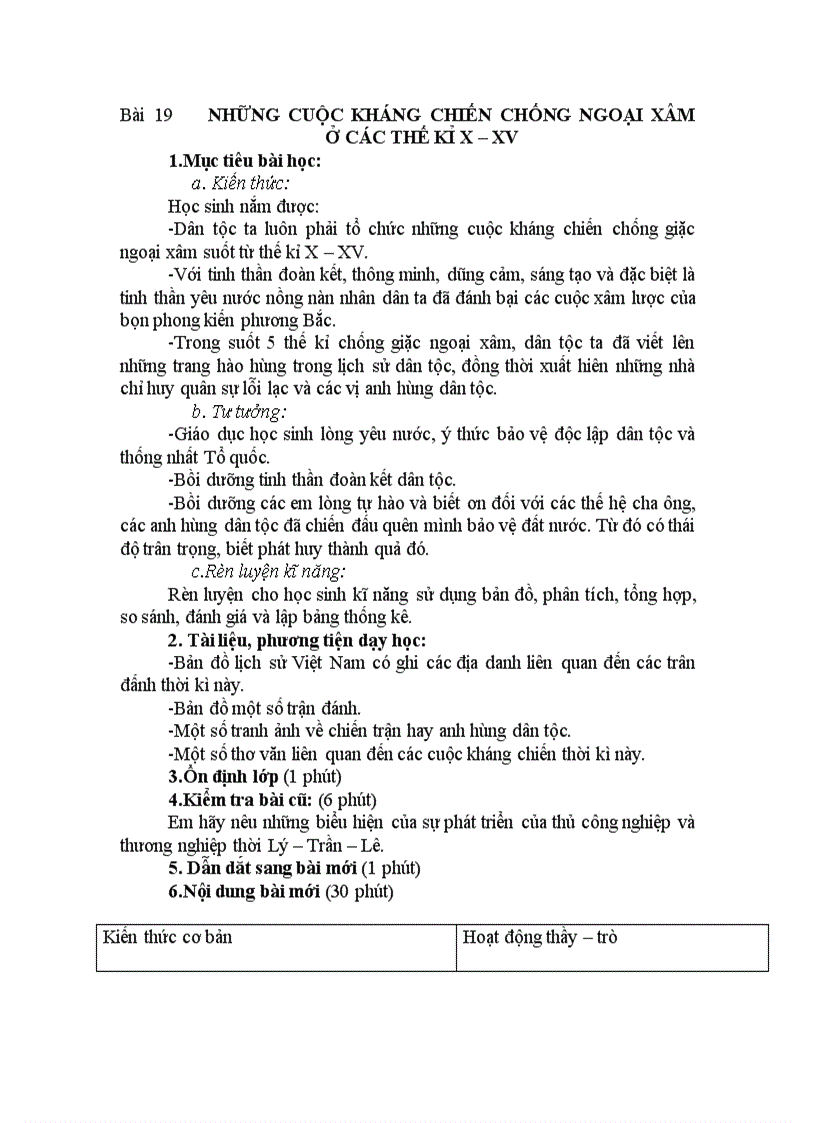 image for page Những cuộc kháng chiến chống ngoại xâm