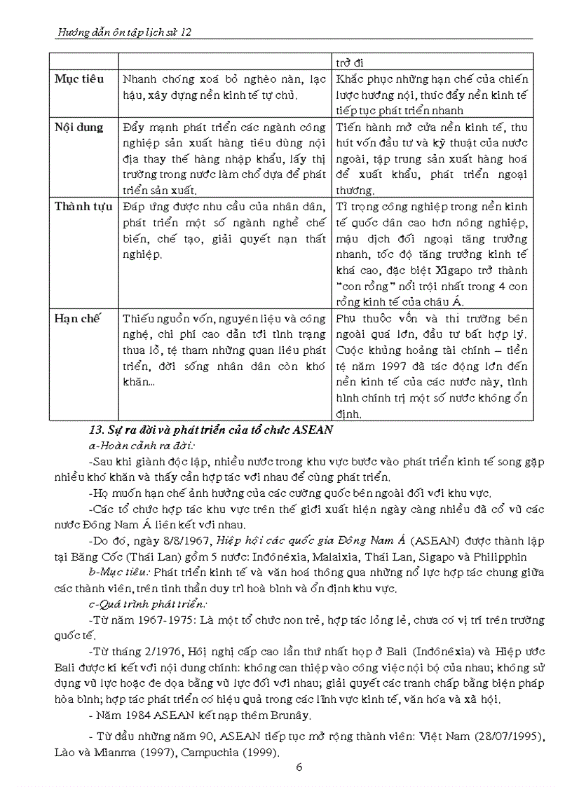 image for page On thi 12 Hoang Van Sum