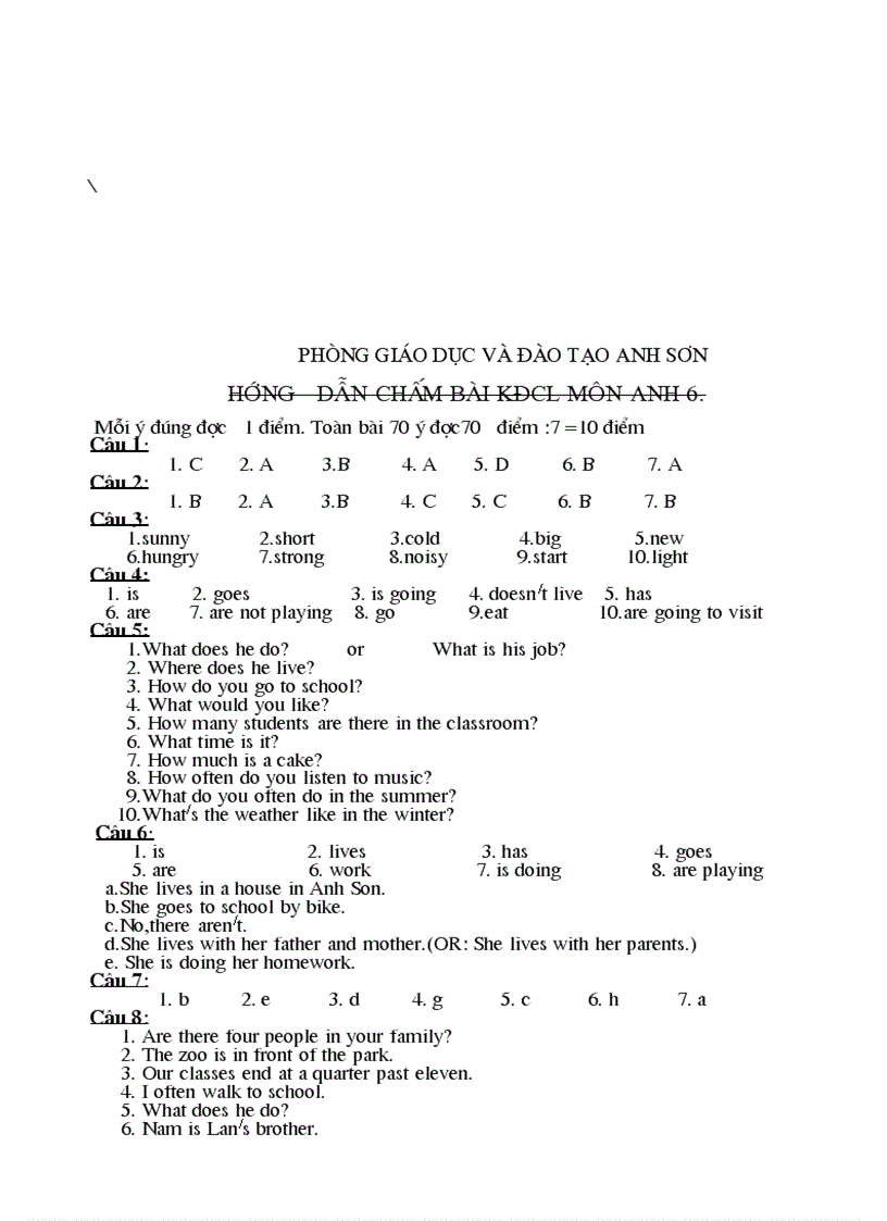 image for page On thi TN He GDTX