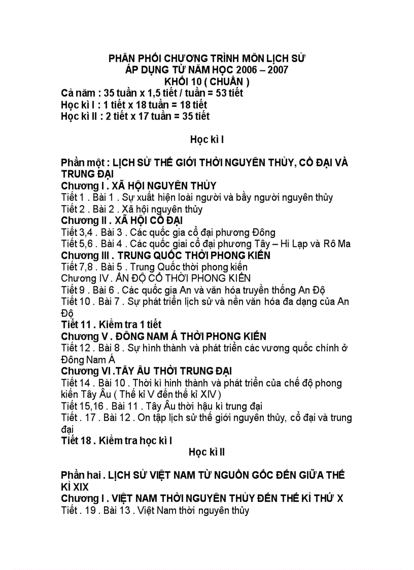 image for page Phan phoi chuong trinh 12