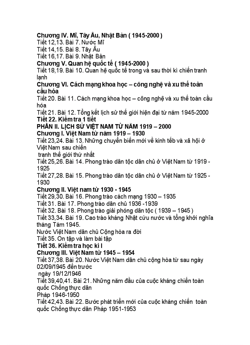 image for page Phan phoi chuong trinh 12