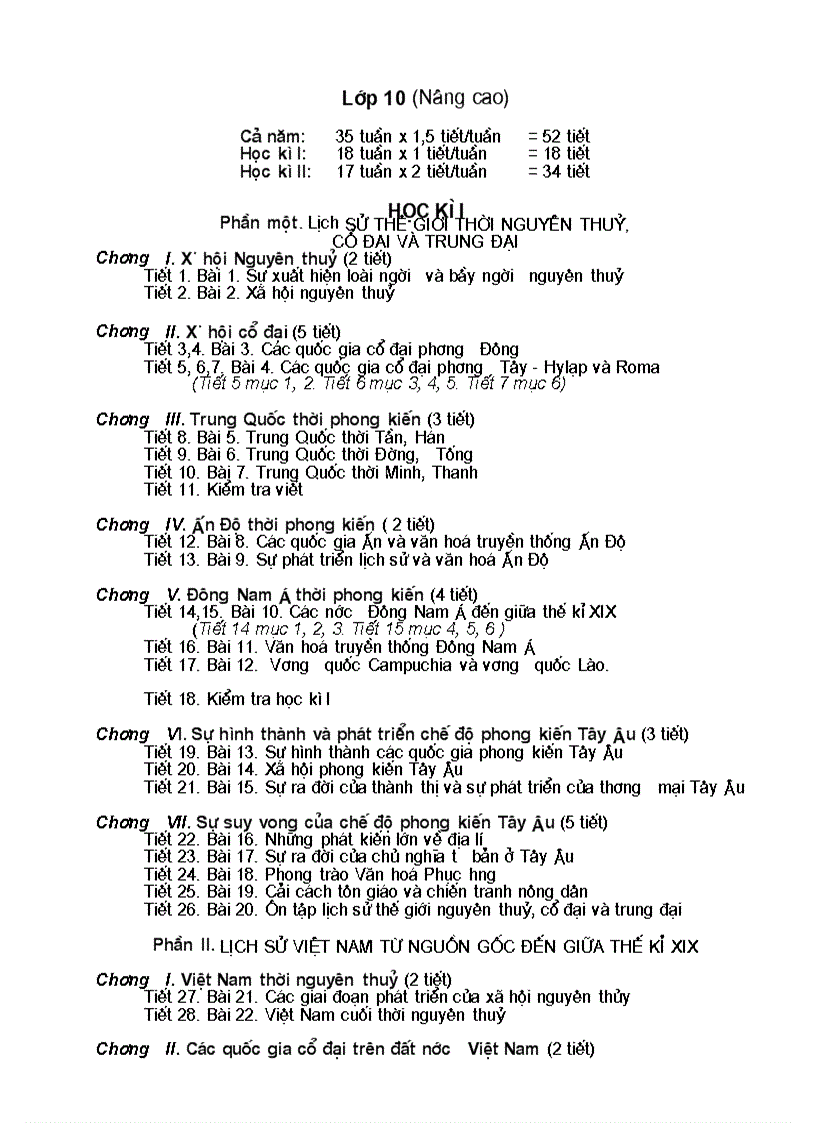 image for page Phan phoi chuong trinh lich su THPT 2009