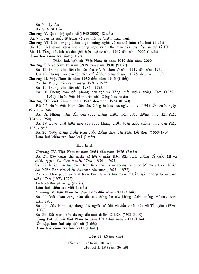 image for page Phân phối chương trình mới 2009 2010